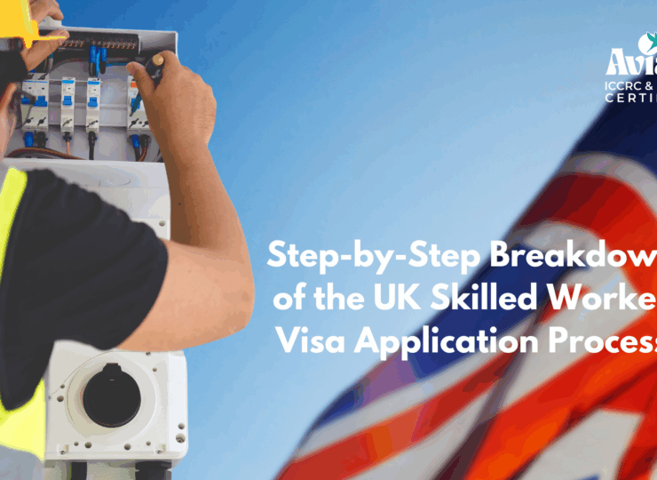UK Skilled Worker Visa