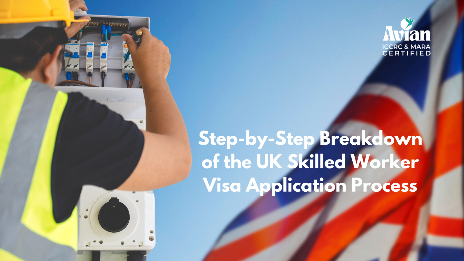 UK Skilled Worker Visa